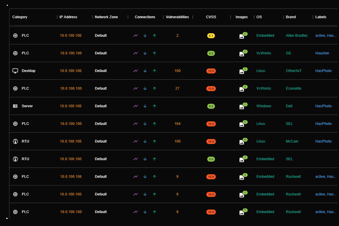 asset-inventory-list-ss
