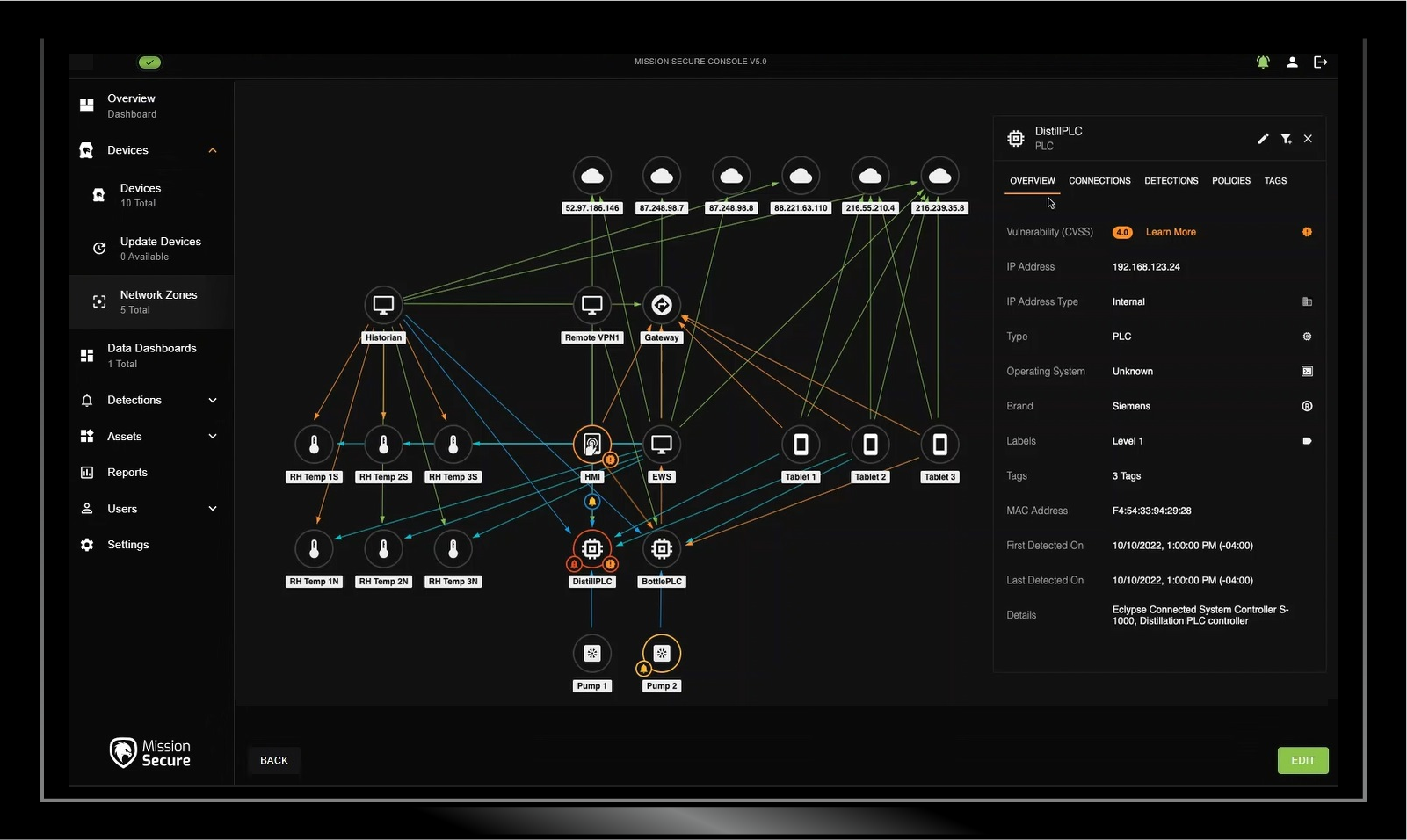 Mission Secure Releases Sentinel 5.0 Platform, Enabling Zero Trust Security for Critical Infrastructure OT